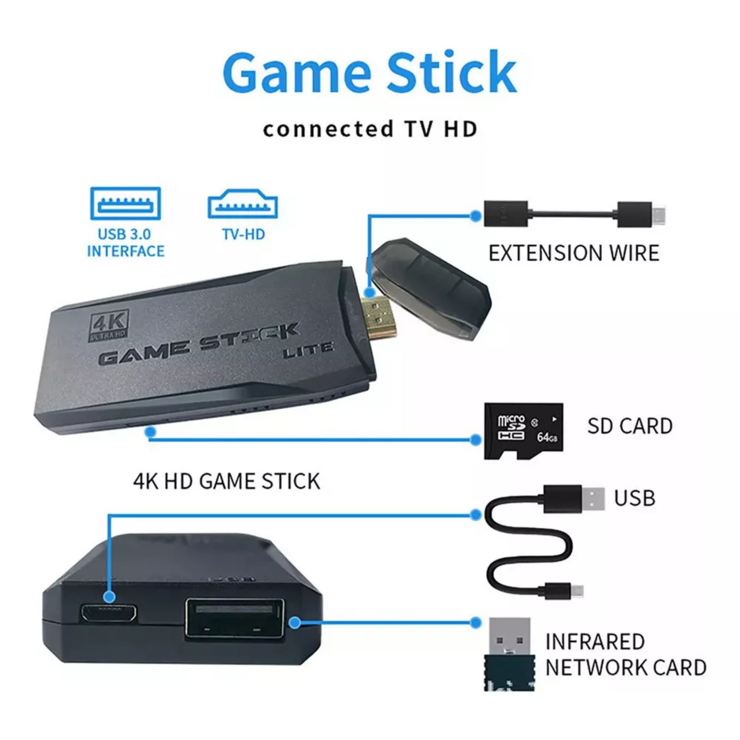 CONSOLA RETRO M8 – JUEGOS CLÁSICOS EN TU TV